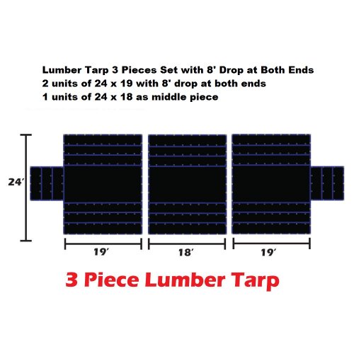 24 X 54 - 3 Pieces Heavy Duty (18oz)  Truck Tarp, Lumber Tarp - 8' Drop 